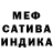 ГАШ гашик Morton's Fork